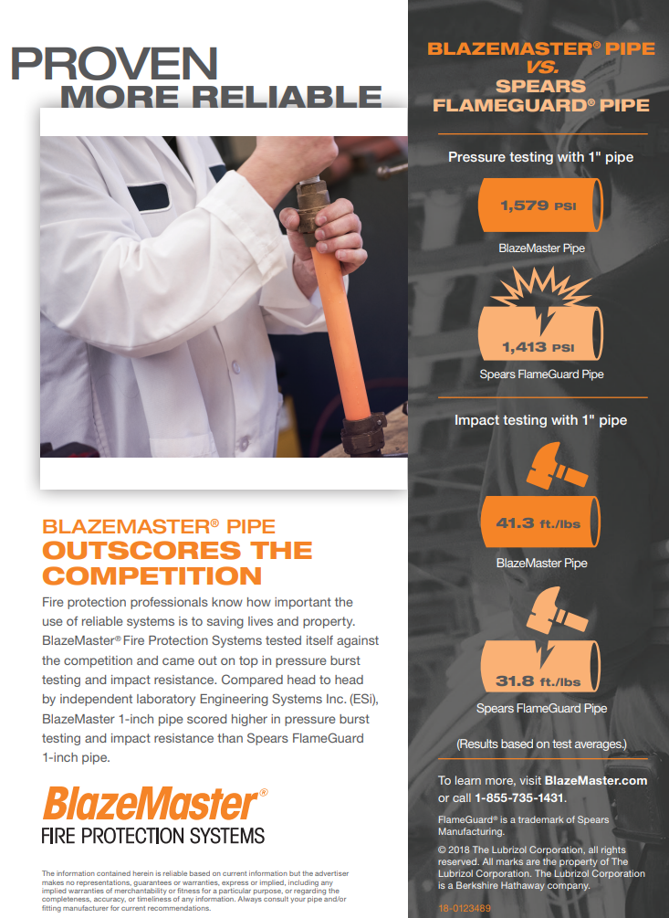 So sánh CPVC BlazeMaster chữa cháy với cpvc khác